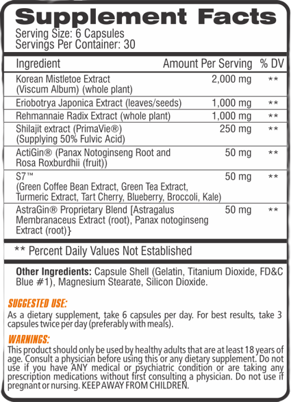 Competitive Edge Labs Anabolic Effect